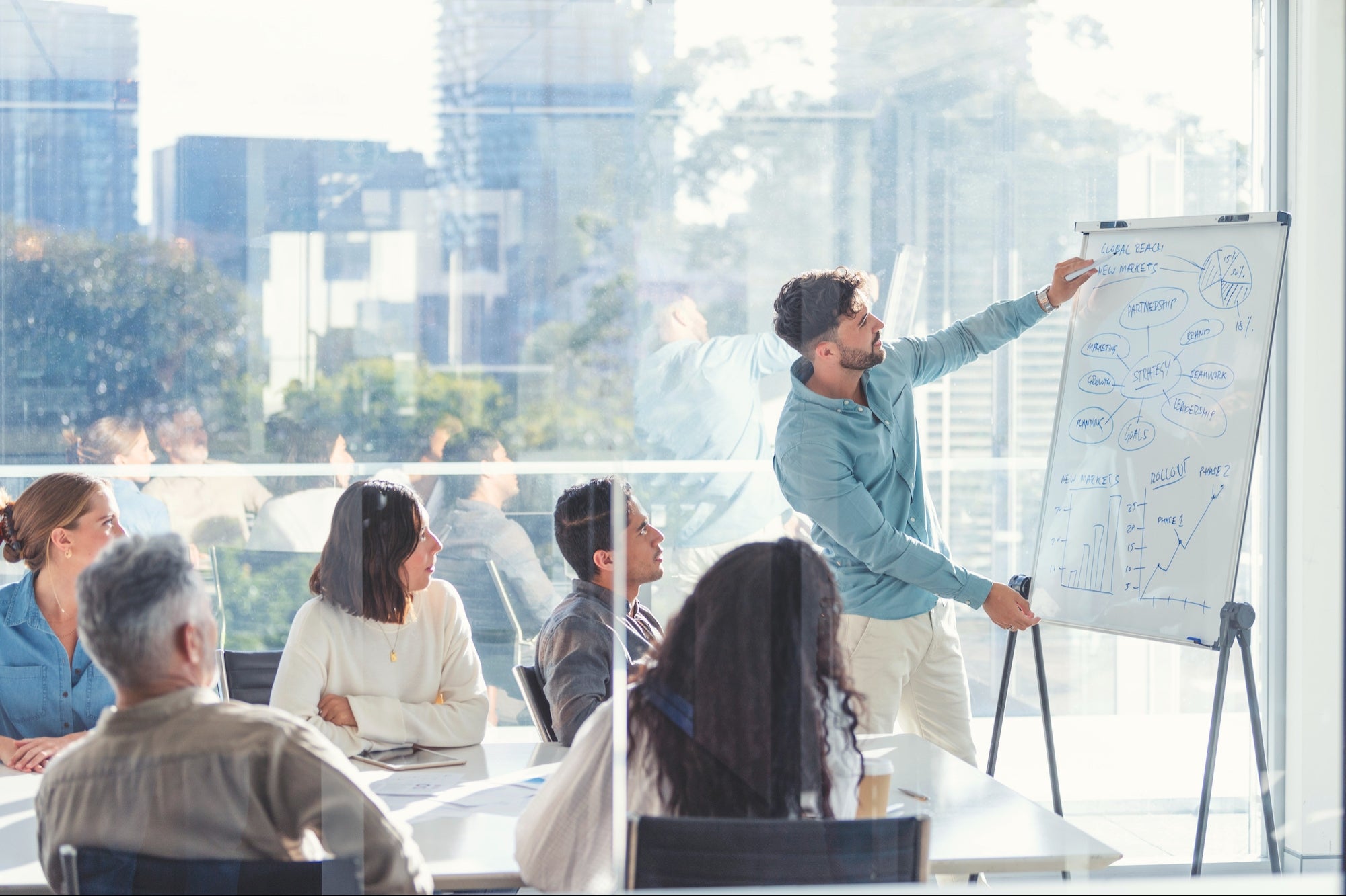 Pros And Cons Of Leadership Coaching: Is It Right For You Or Your Company?