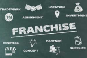 the-23-items-that-make-up-a-franchise-disclosure-document