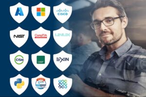 protect-your-business-from-cyber-threats-with-this-$80-it-bundle