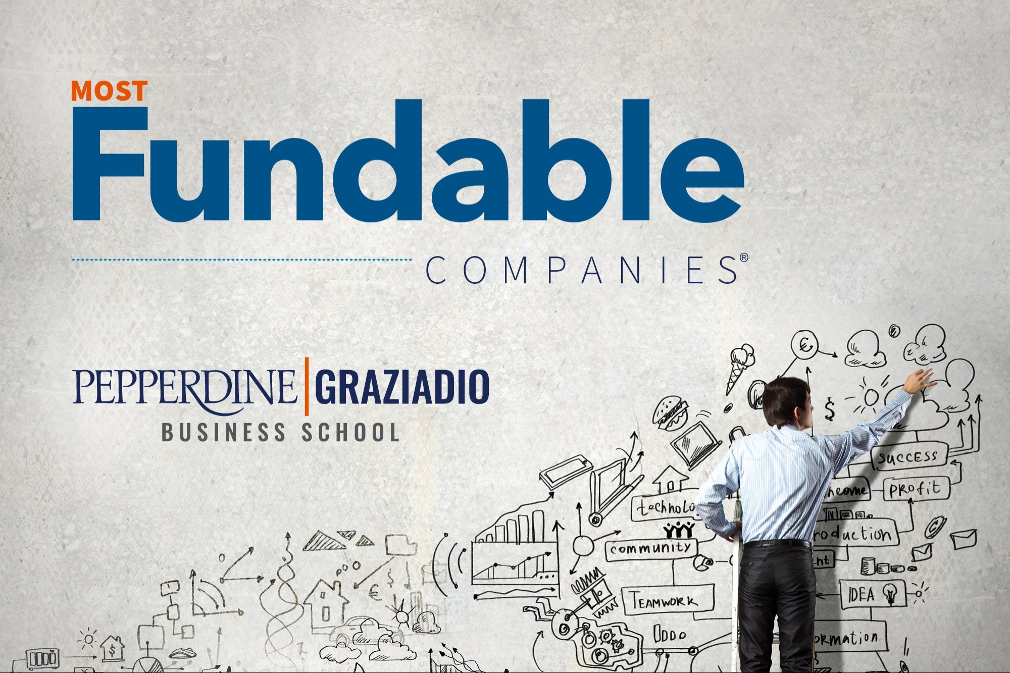 Pepperdine Graziadio Business School’s Most Fundable Companies of 2023