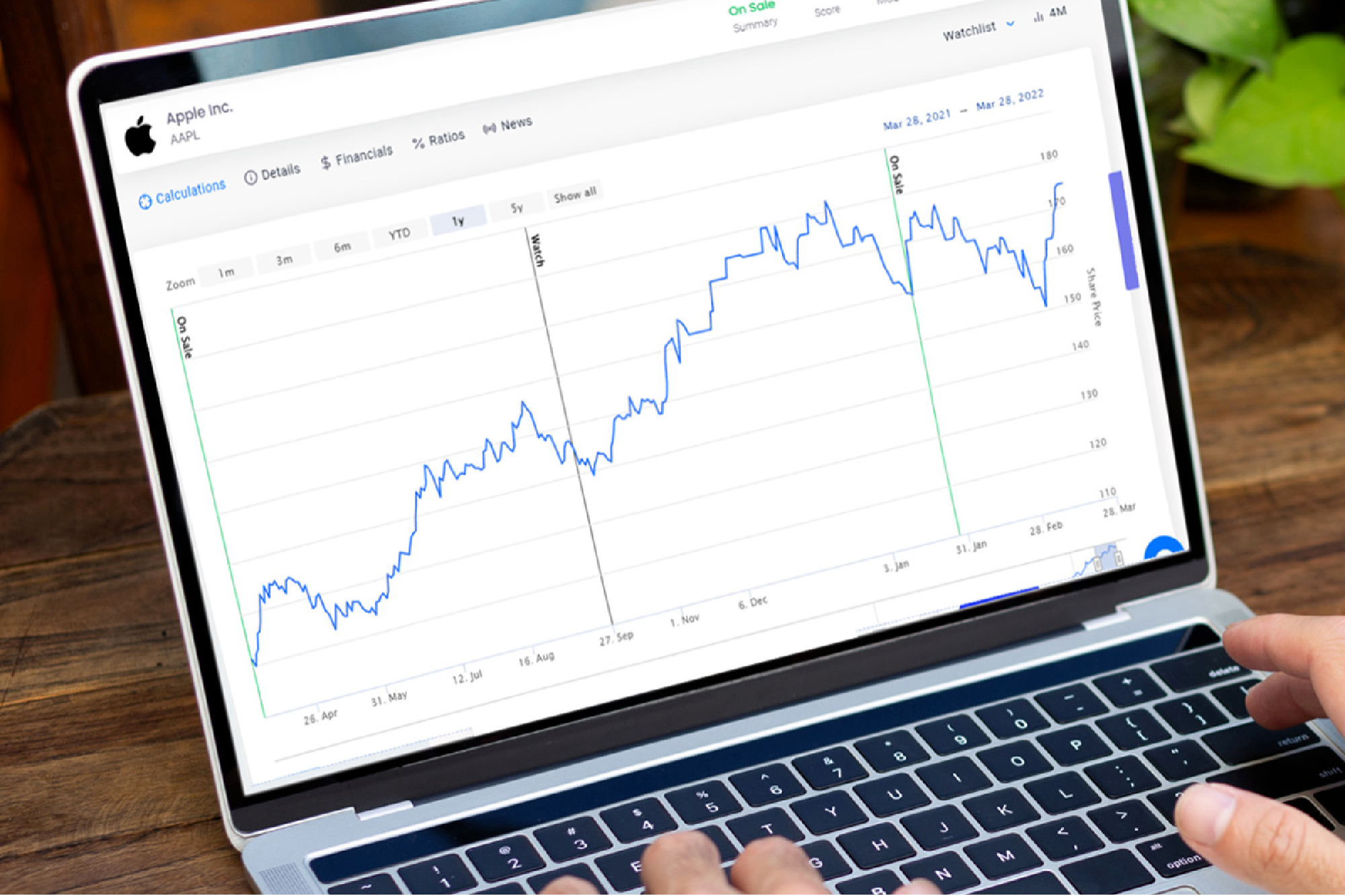 Save an Additional $20 on Tykr Stock Screener for a Limited Time