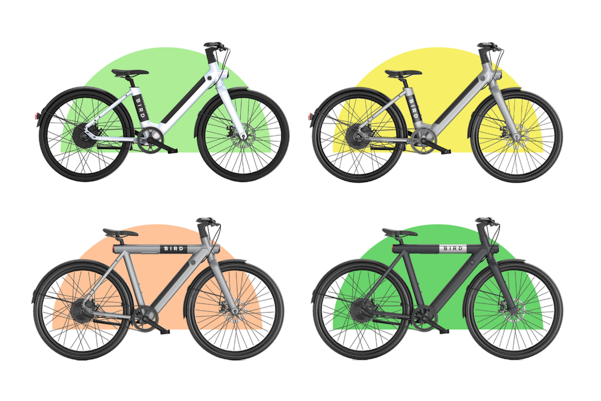 Save Hundreds of Dollars on This eBike and Get Free Shipping for a Limited Time