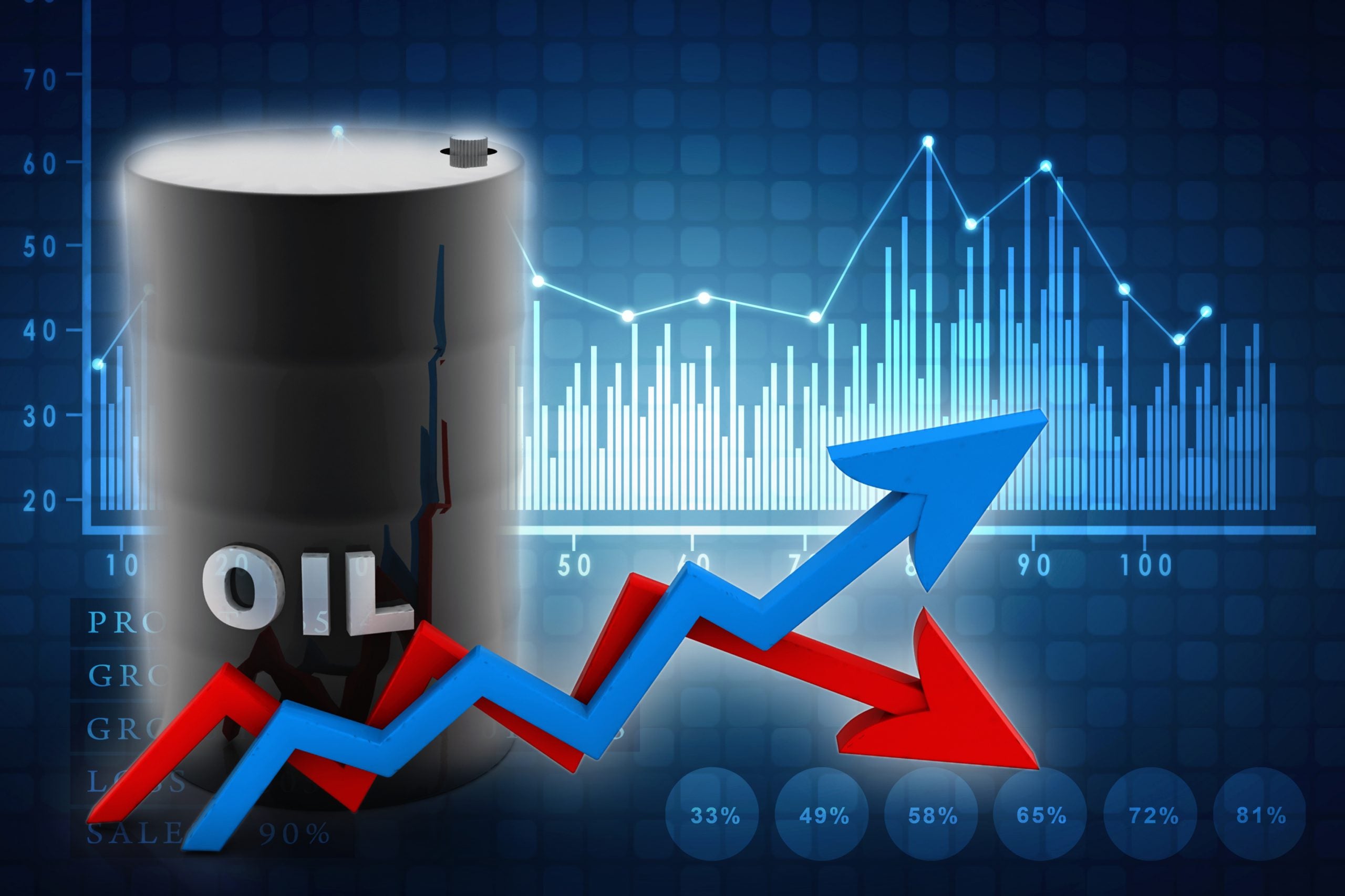 3 Energy Stocks With Massive Potential for Gains