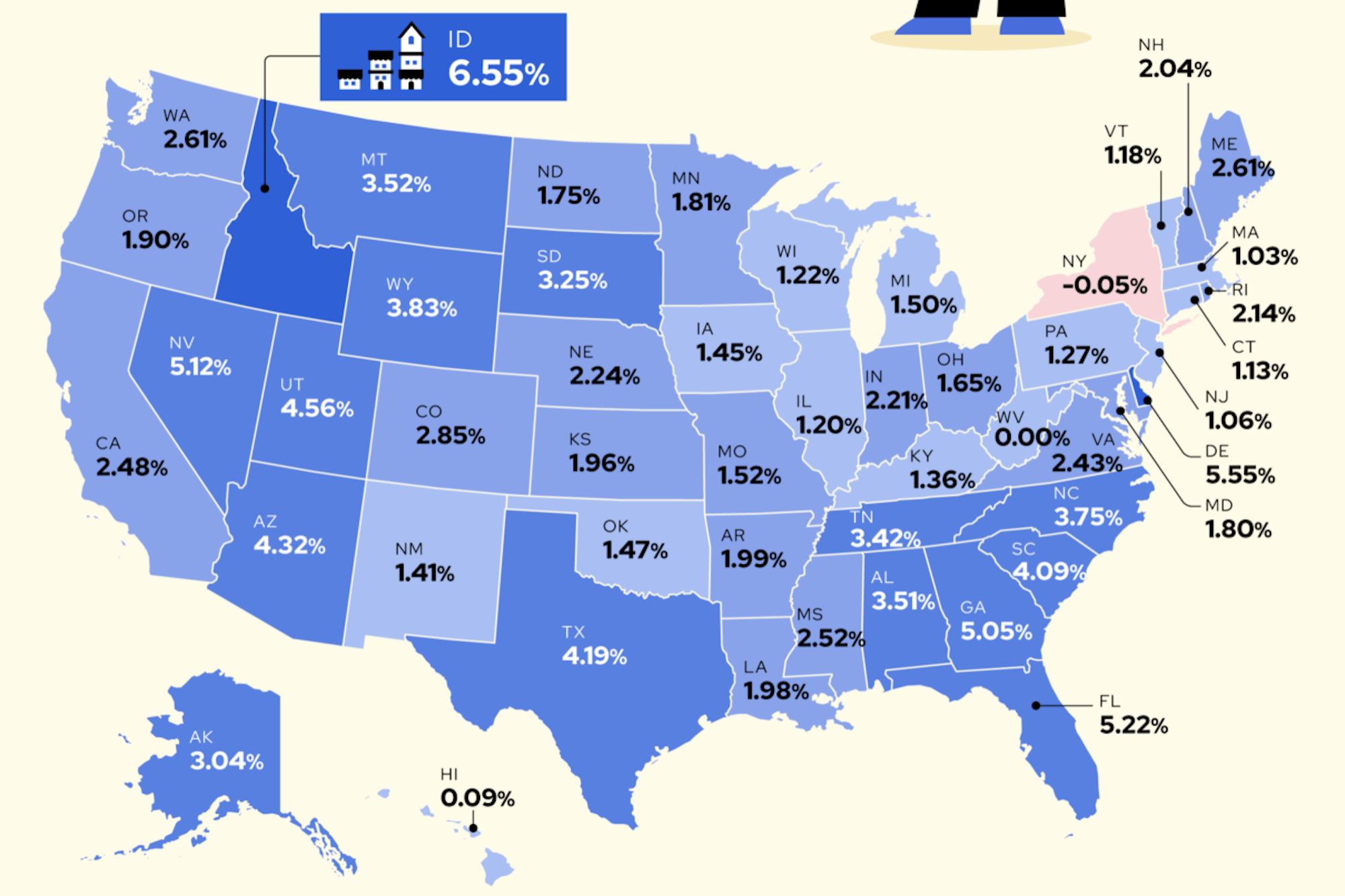 Small Businesses Are Struggling in This Densely Populated U.S. State — and Thriving in These Others