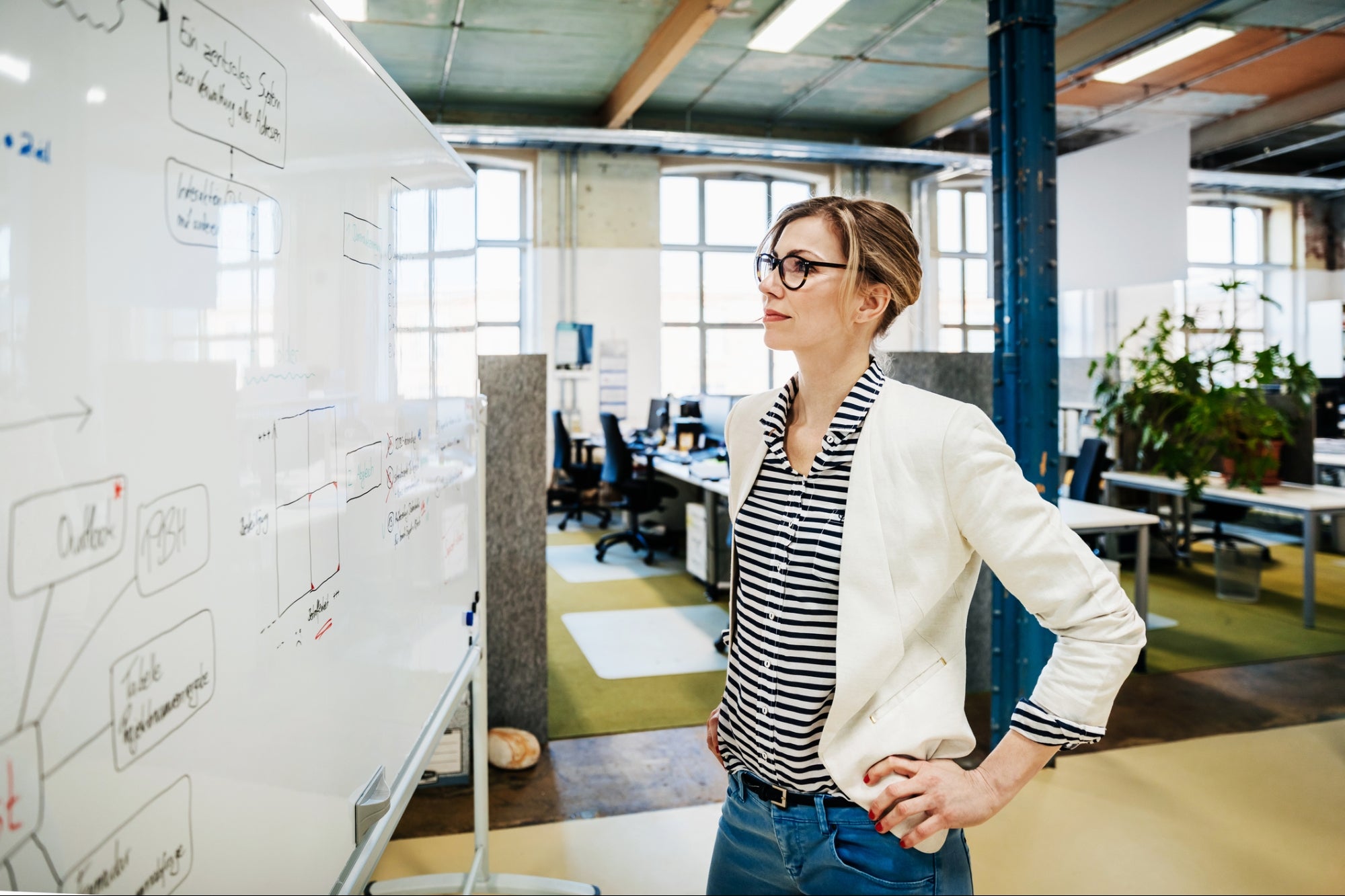 The Brand-Builder’s Playbook for Turning Market Uncertainty Into Decisive Action and Measurable Growth